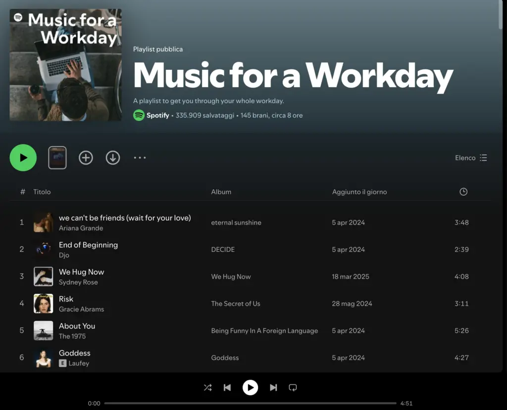 La musica aumenta la produttività sul posto di lavoro